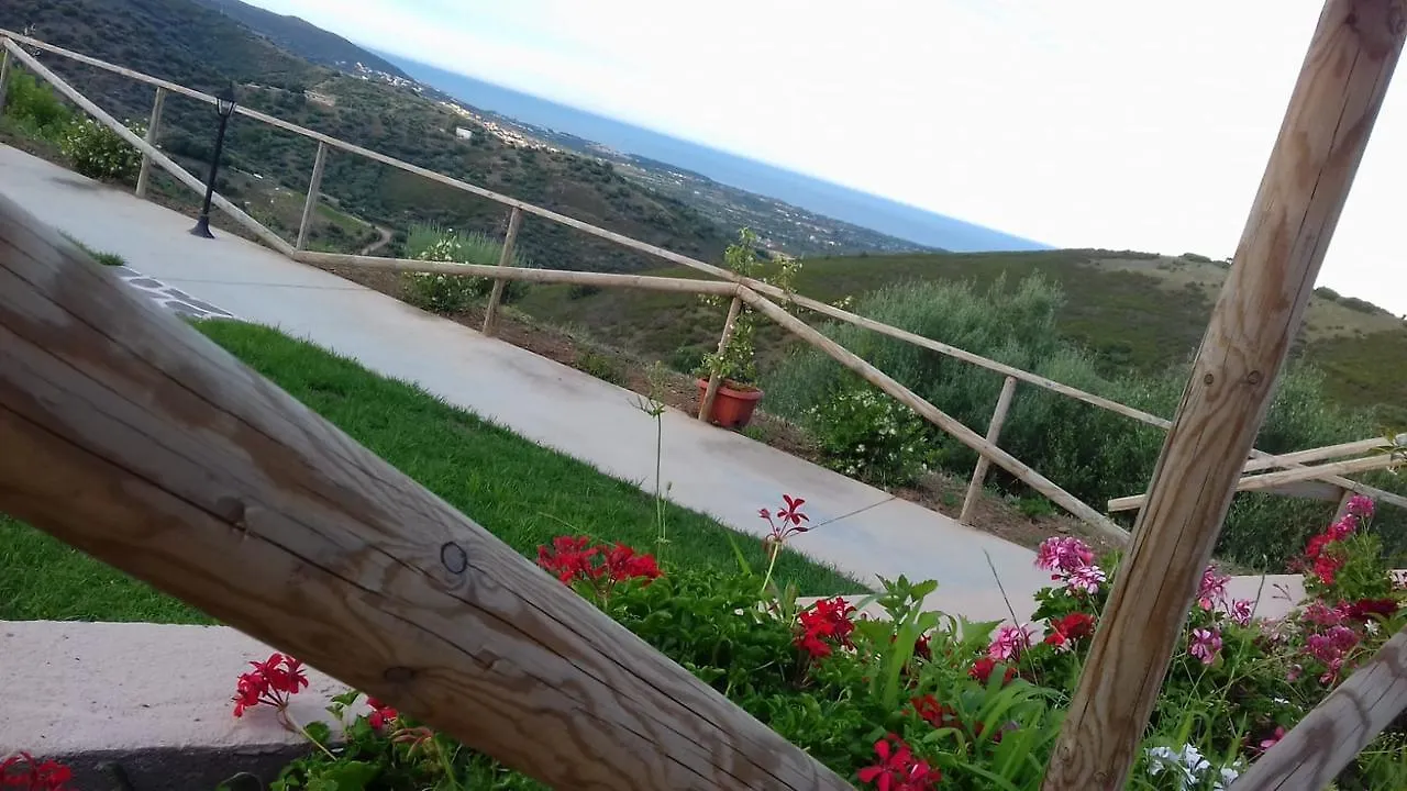 Azienda Agrituristica La Janna Di La Faj Budoni